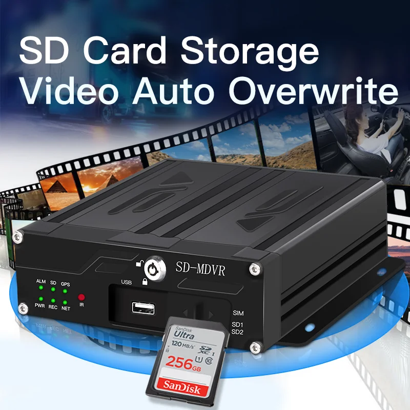 Автомобильный 4G видеорегистратор - изображение 5